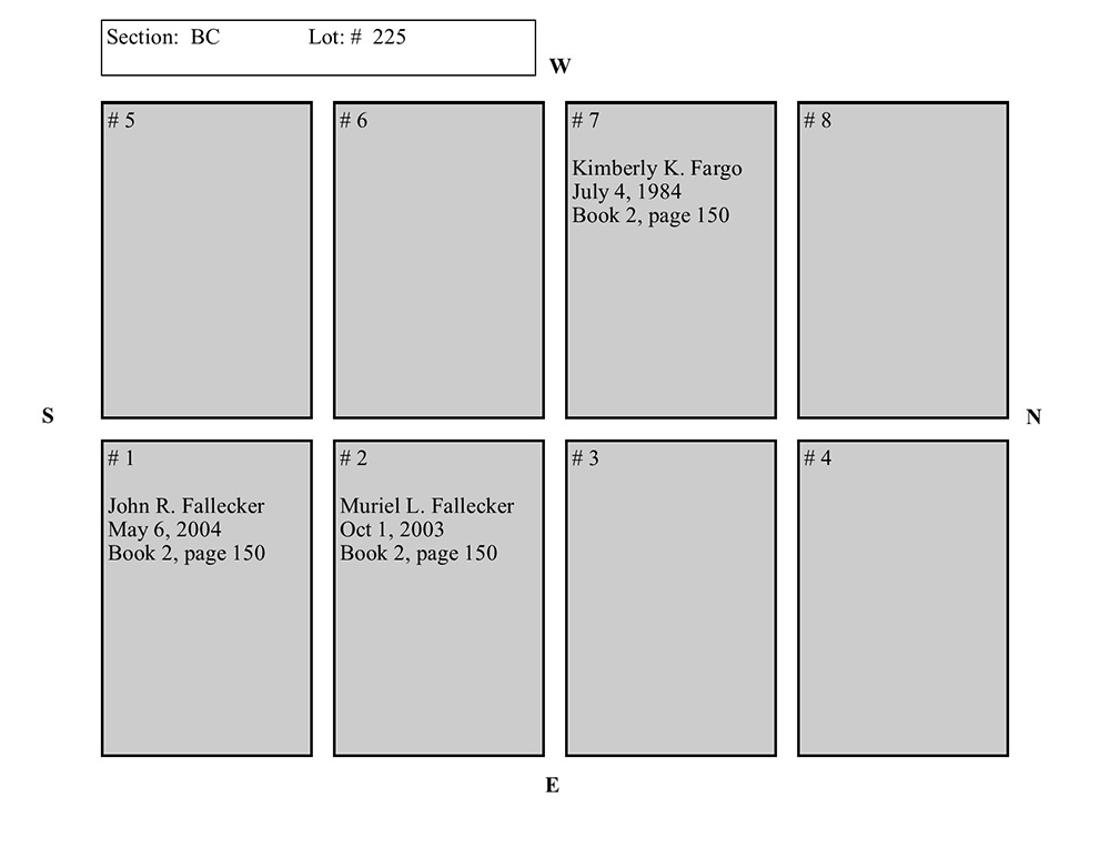 plotmap